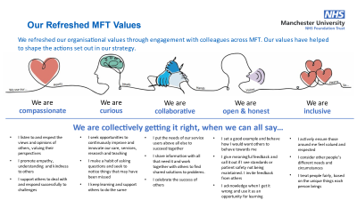 Our Refreshed MFT Values.png